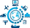 logistica