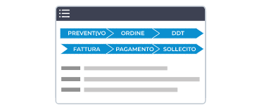 functionality-gestione-flusso-vendite-svg